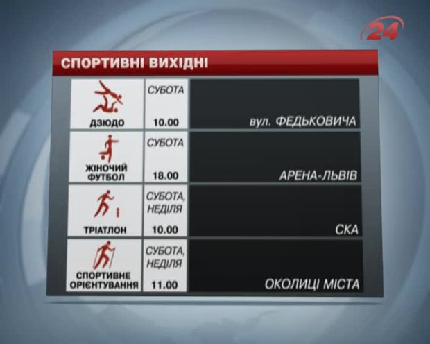 Спортивний вікенд у Львові буде насиченим