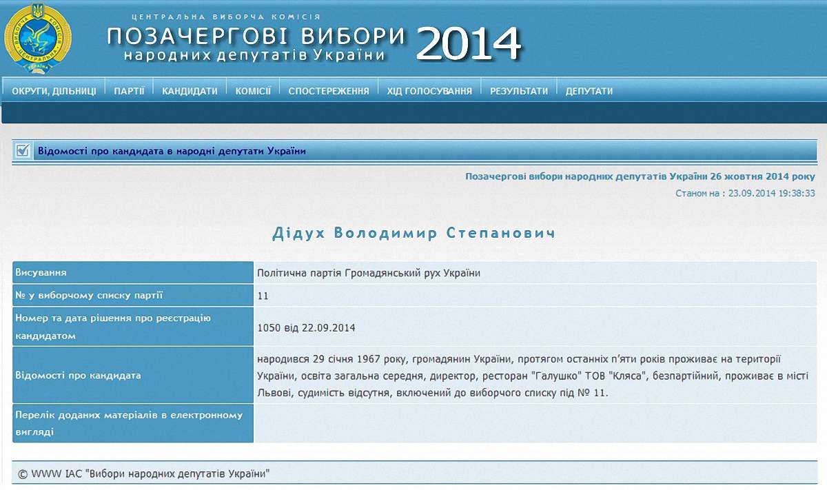  Вова «Морда» йде у парламент