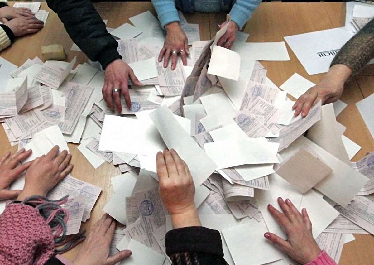 Економіка урни