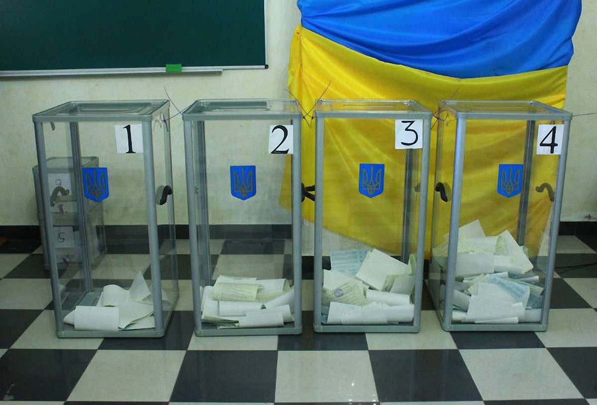 Результати Міжнародного екзит-полу 