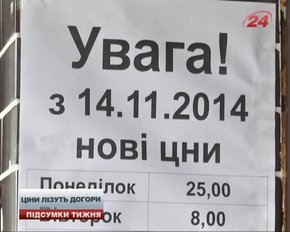 Підсумки тижня 15.11