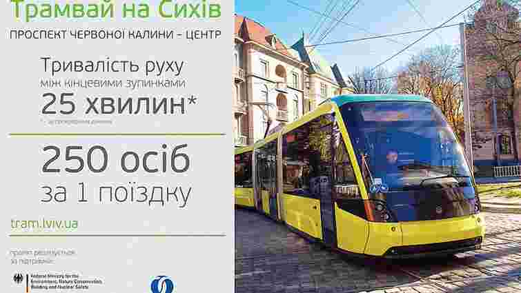З 1 грудня у Львові стартує промоційна кампанія «Я люблю трамвай»