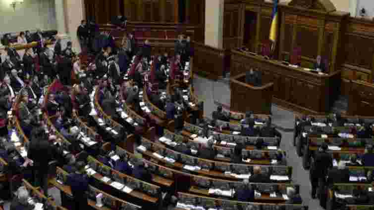Верховна Рада скасувала позаблоковий статус України