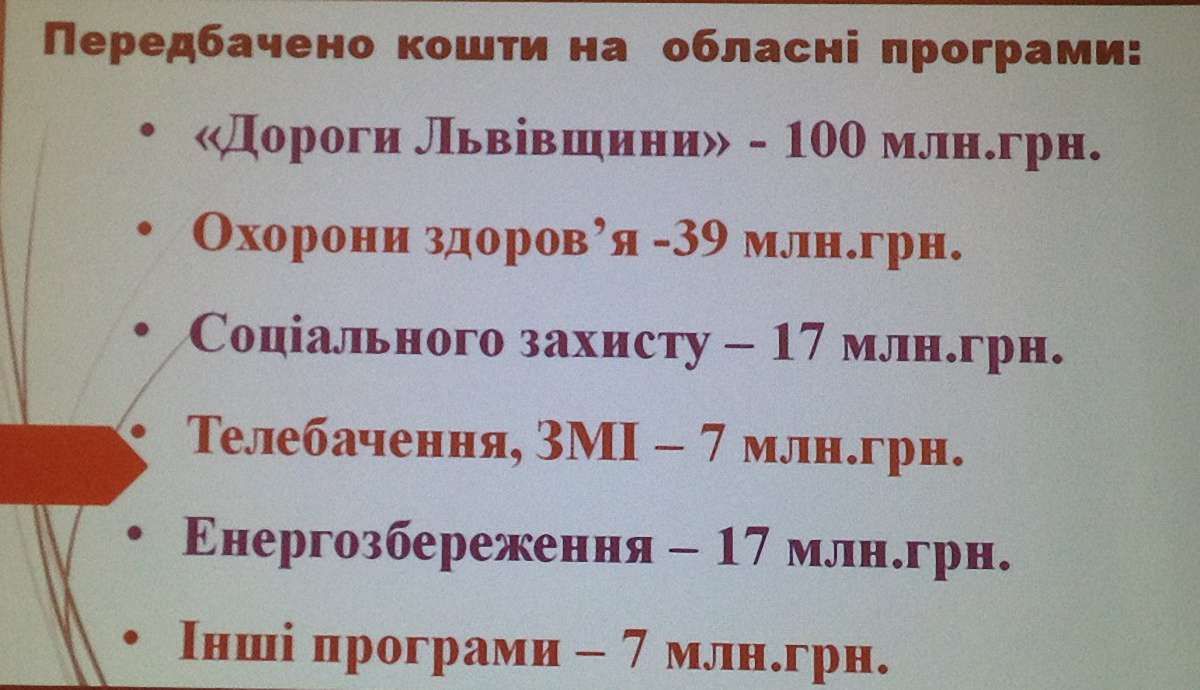 На проведення гемодіалізу з обласного бюджету дадуть майже ₴38 млн