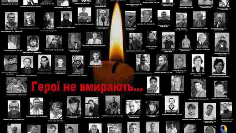 20 лютого в Україні відзначатимуть День героїв Небесної сотні