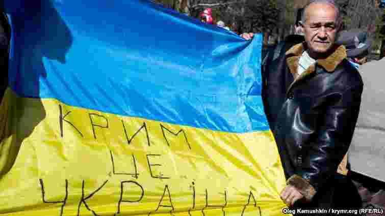У Криму судили активіста за українську символіку