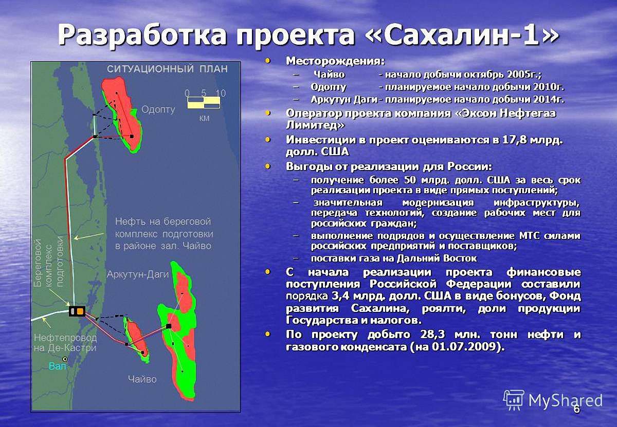 ExxonMobil позивається з Росією в Стокгольмському суді