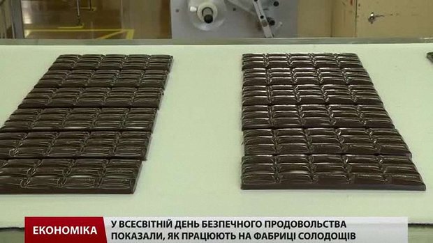 Якість та безпека продуктів харчування