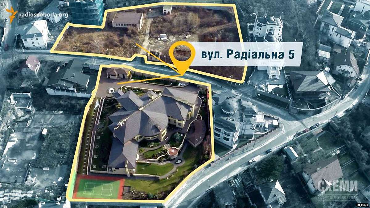 Журналісти «Радіо Свобода» розповіли про зловживання Порошенка