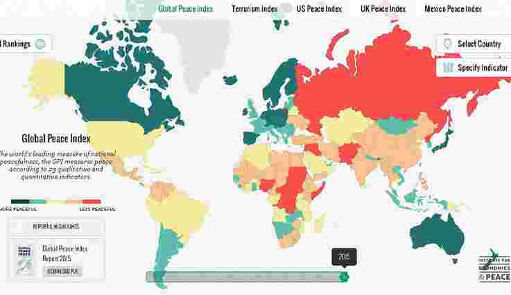 Росія – 152-а в списку миролюбних країн, Україна – 150-а