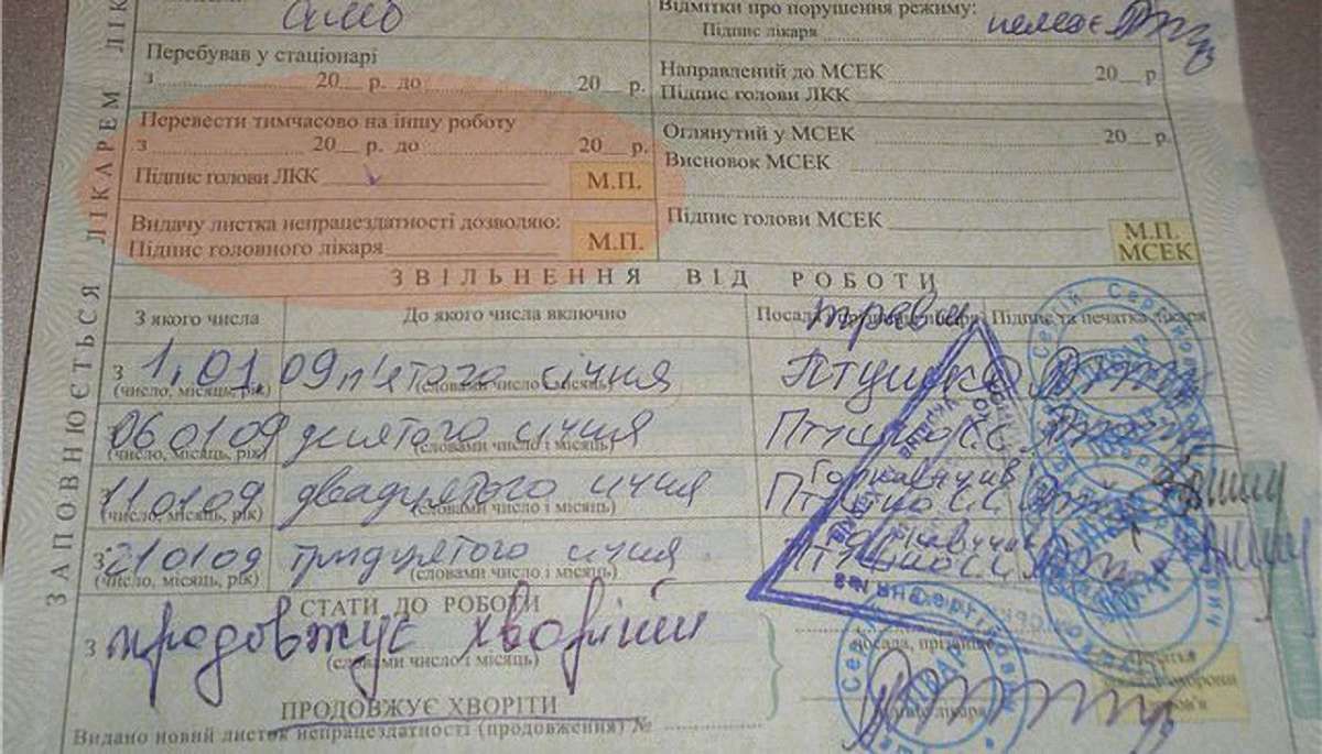 Уряд затвердив порядок нарахування лікарняних