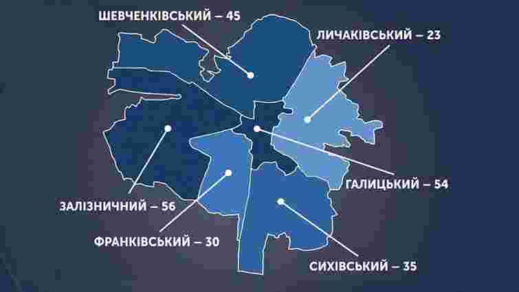 В поліції назвали найбільш злочинні райони Львова за останню добу