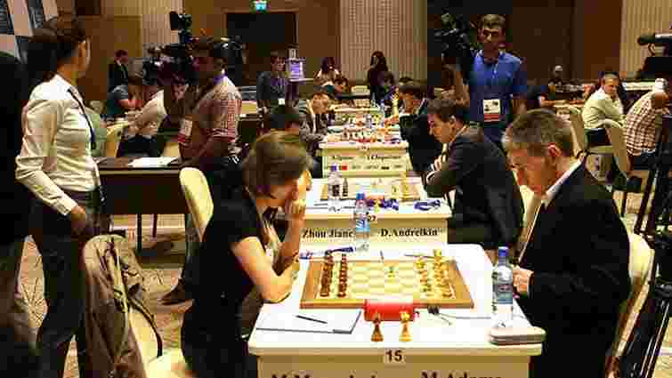П'ять українських шахістів вийшли у друге коло Кубку світу ФІДЕ
