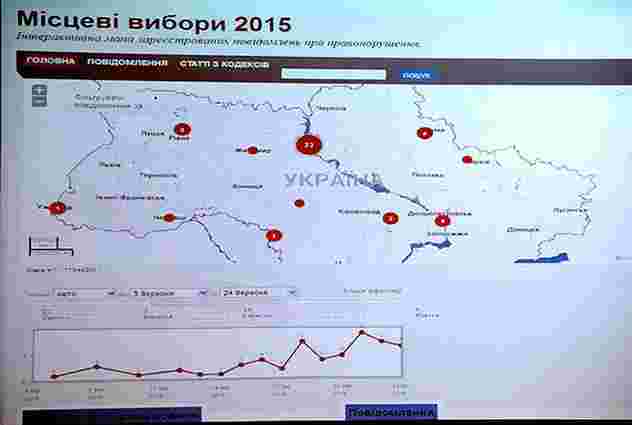 МВС запустило онлайн-базу фіксації порушень на місцевих виборах