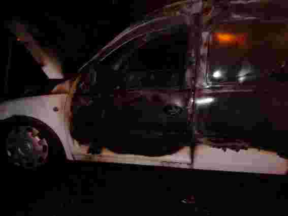 У Рівному підпалили автомобіль громадського активіста