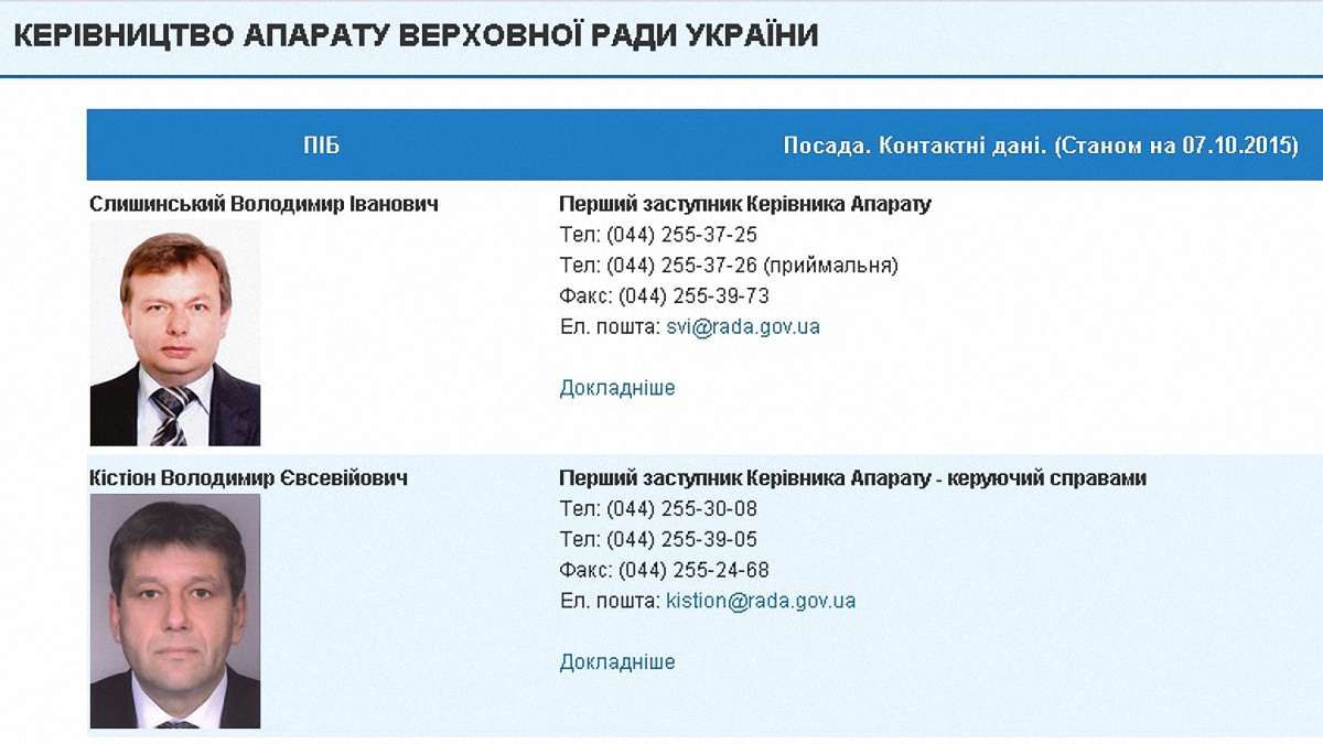 Верховна Рада розкрила інформацію про керівництво апарату і підрозділів