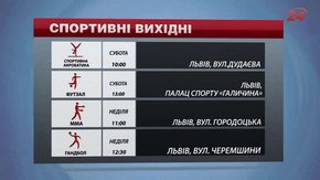 У Львові змагатимуться акробати та бійці змішаних єдиноборств