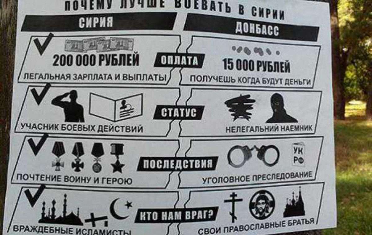 В Донецьку російських найманців агітують їхати воювати в Сирію