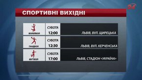 Спортивні події на вихідних у Львові