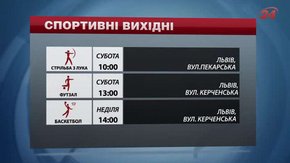 Спортивні події на вихідних у Львові