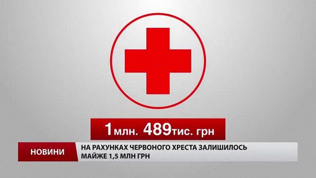 Червоний Хрест зволікає з допомогою львівському пацієнту Максиму Стасіву