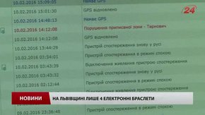 Поліція Львівщини залишилася без електронних браслетів