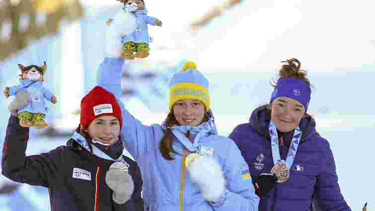 Україна посіла 17 місце у медальному заліку зимових Юнацьких олімпійських ігор