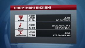 Спортивні події на вихідних у Львові