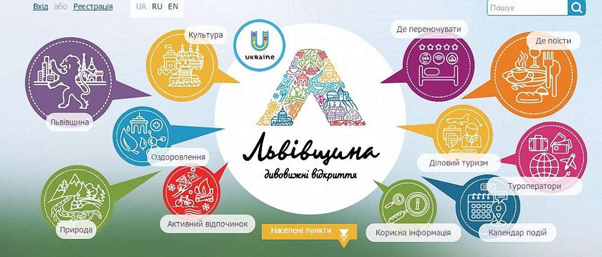 На Львівщині запустили новий туристичний інтернет-портал