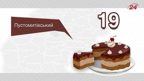 Району Дубневича дали майже чверть грошей, виділених усій Львівщині держфондом