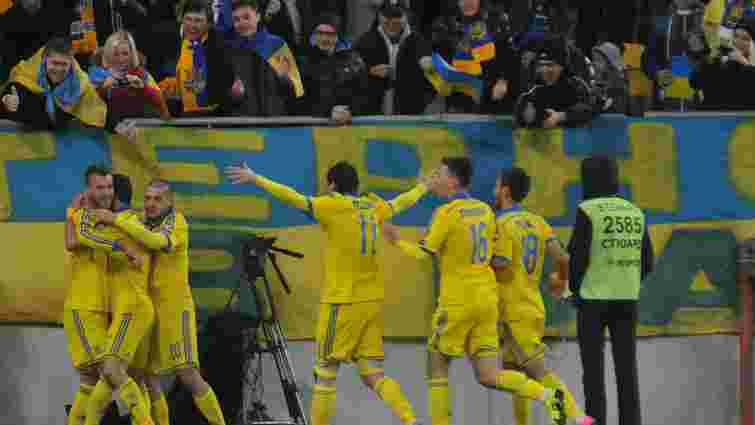 Збірна України на п'ять позицій піднялась у рейтингу ФІФА
