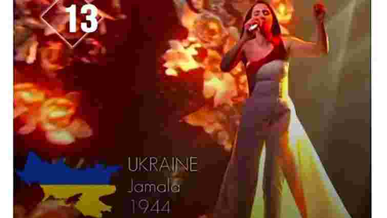 На «Євробаченні» Кубань увійшла до складу Україні
