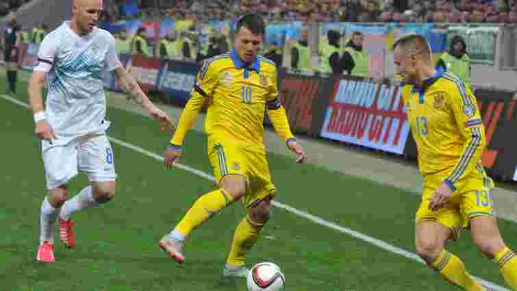 Збірна України не може знайти спаринг-партнера перед Євро-2016