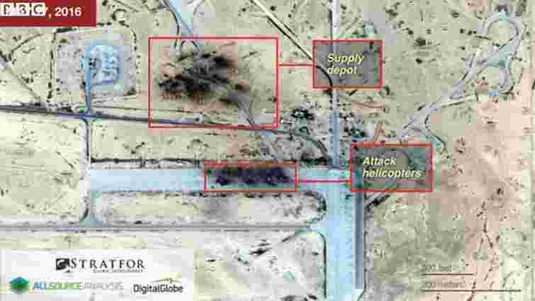 У Сирії зруйновано одну з російських авіабаз – Stratfor
