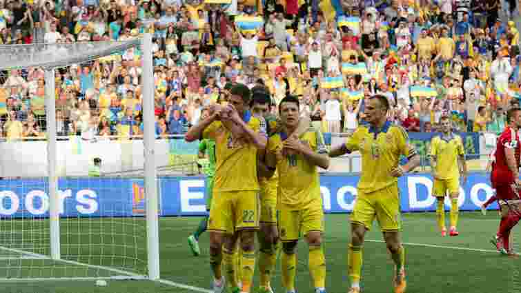 Збірна України піднялась на три позиції у рейтингу ФІФА
