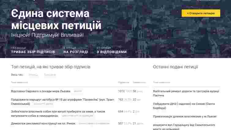 Е-петиція про відставку мера Львова набрала понад 1000 підписів