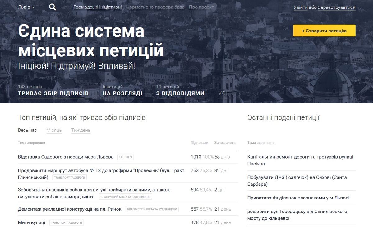 Е-петиція про відставку мера Львова набрала понад 1000 підписів