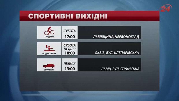 Спортивні події у Львові на вихідні