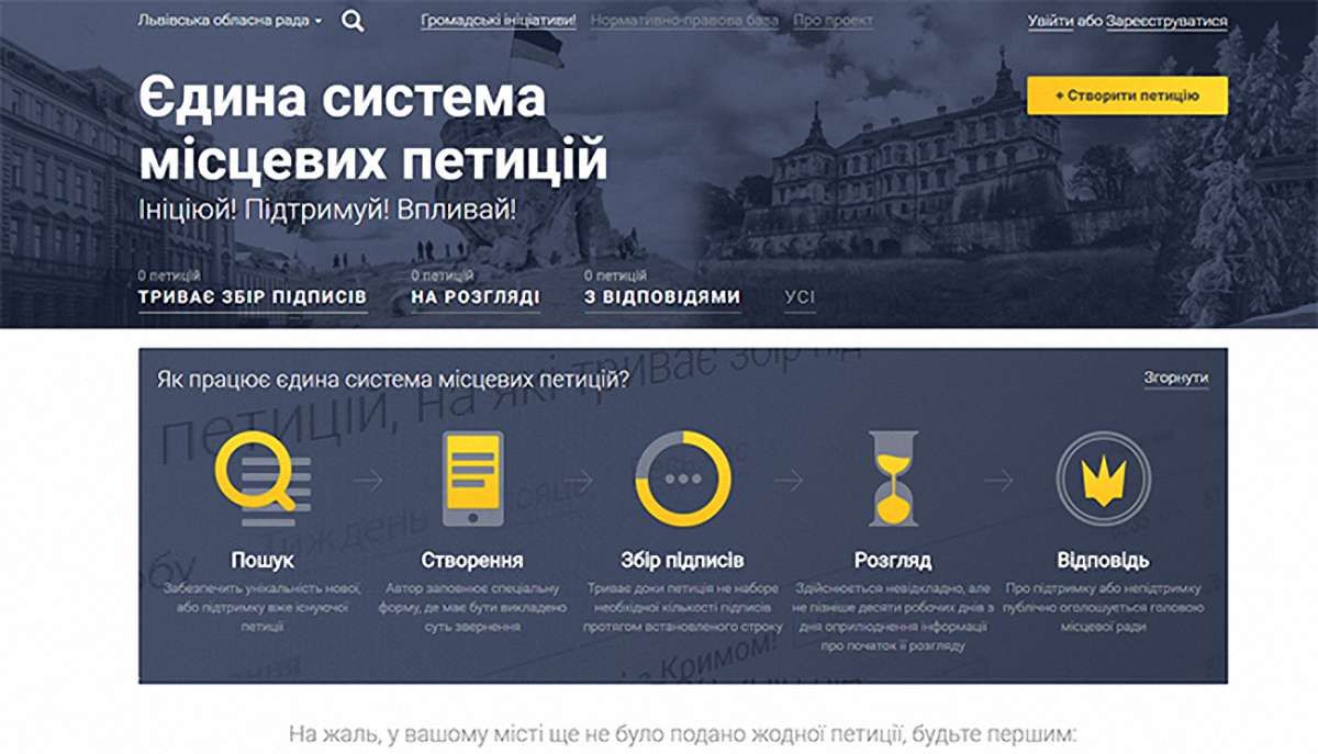 Львівська облрада запустила сервіс електронних петицій