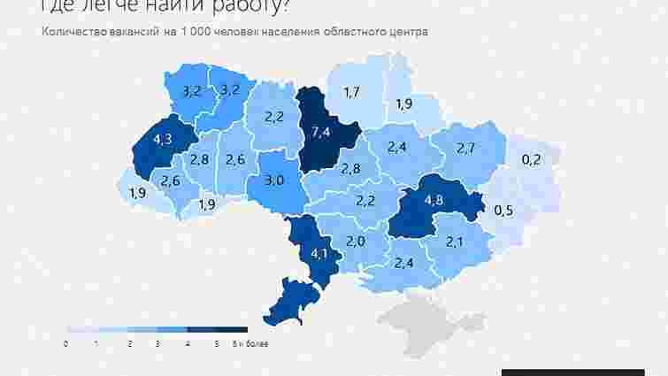 Де в Україні найпростіше і найскладніше знайти роботу (інфографіка)