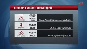 На вихідних у Львові відбудуться змагання зі стронгмену та крос-кантрі
