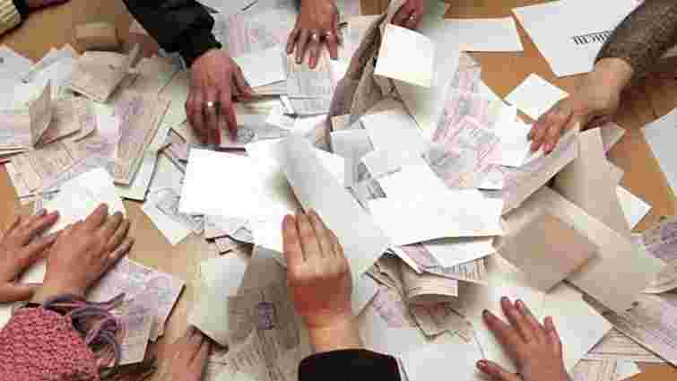 ЦВК оприлюднила попередні результати голосування на довиборах у Раду