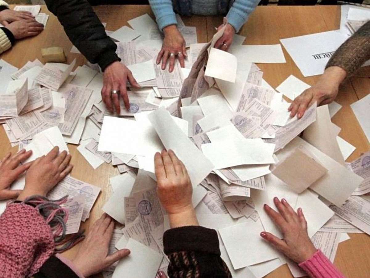 ЦВК оприлюднила попередні результати голосування на довиборах у Раду