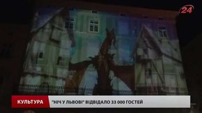 На одній з кав’ярень Львова ожив дракон 
