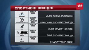 Спортивні події на вихідних у Львові
