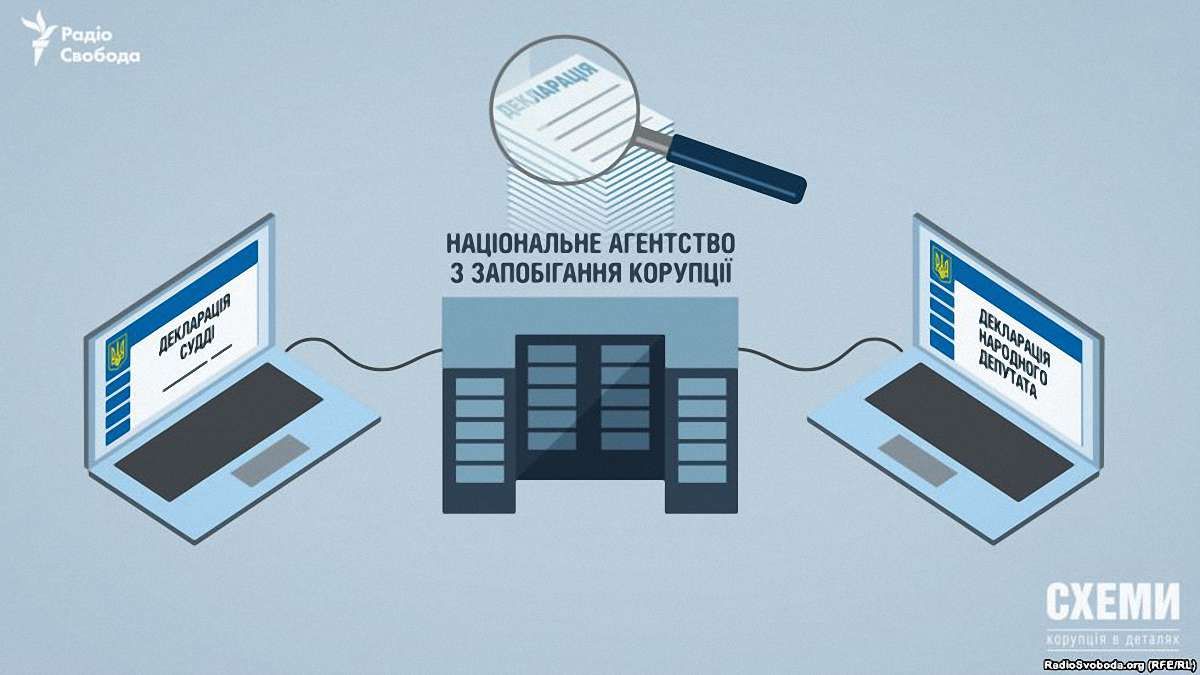 Transparency International проти запуску системи електронних декларацій без сертифікації