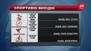 Спортивні події на вихідних у Львові