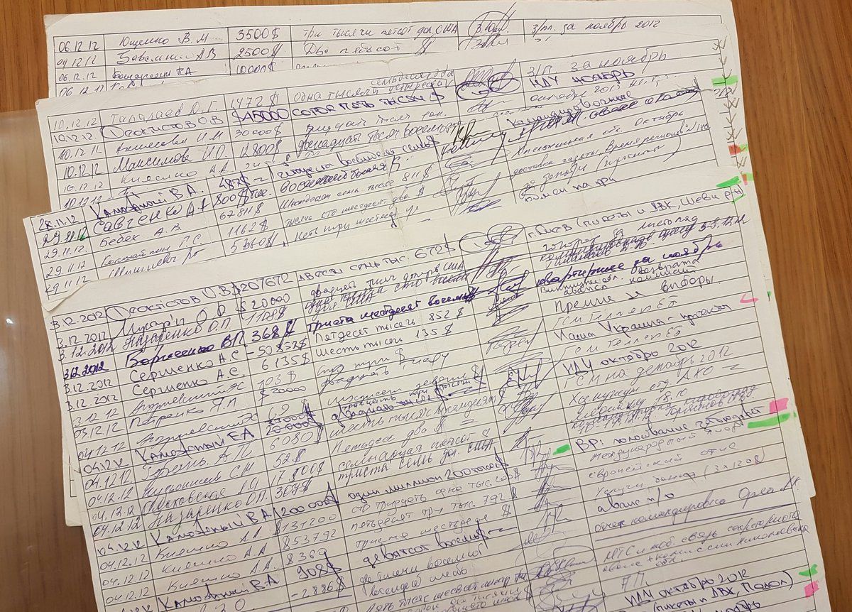 Арсен Аваков передав НАБУ кілька аркушів «чорної бухгалтерії» Партії регіонів