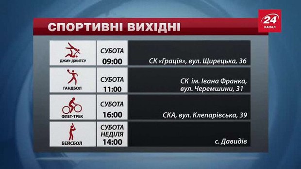Спортивні події  на вихідних у Львові