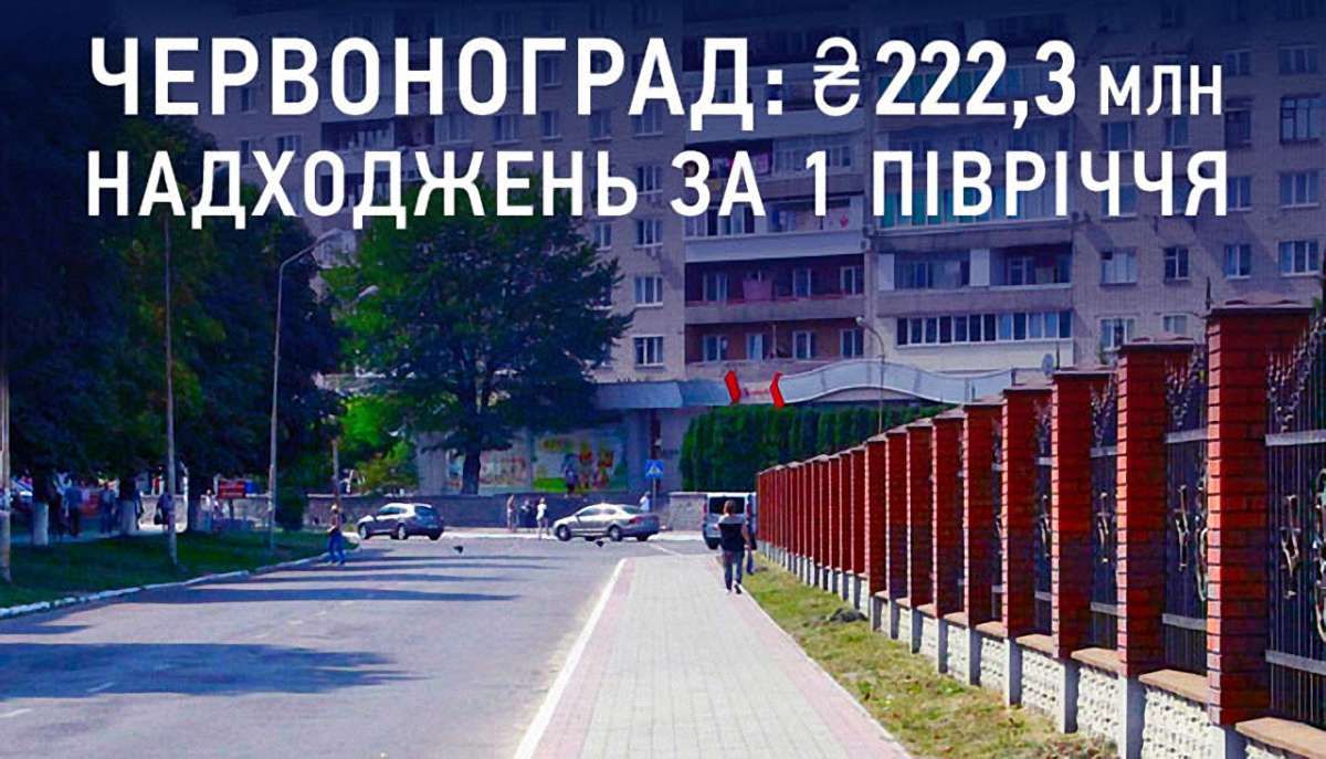 Гройсман назвав місто із зразковою децентралізацією на Львівщині